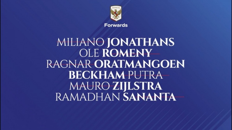 旺财28官网-印尼最新一期名单：伊泽斯、迪克斯、小赖因德斯等多名归化入选